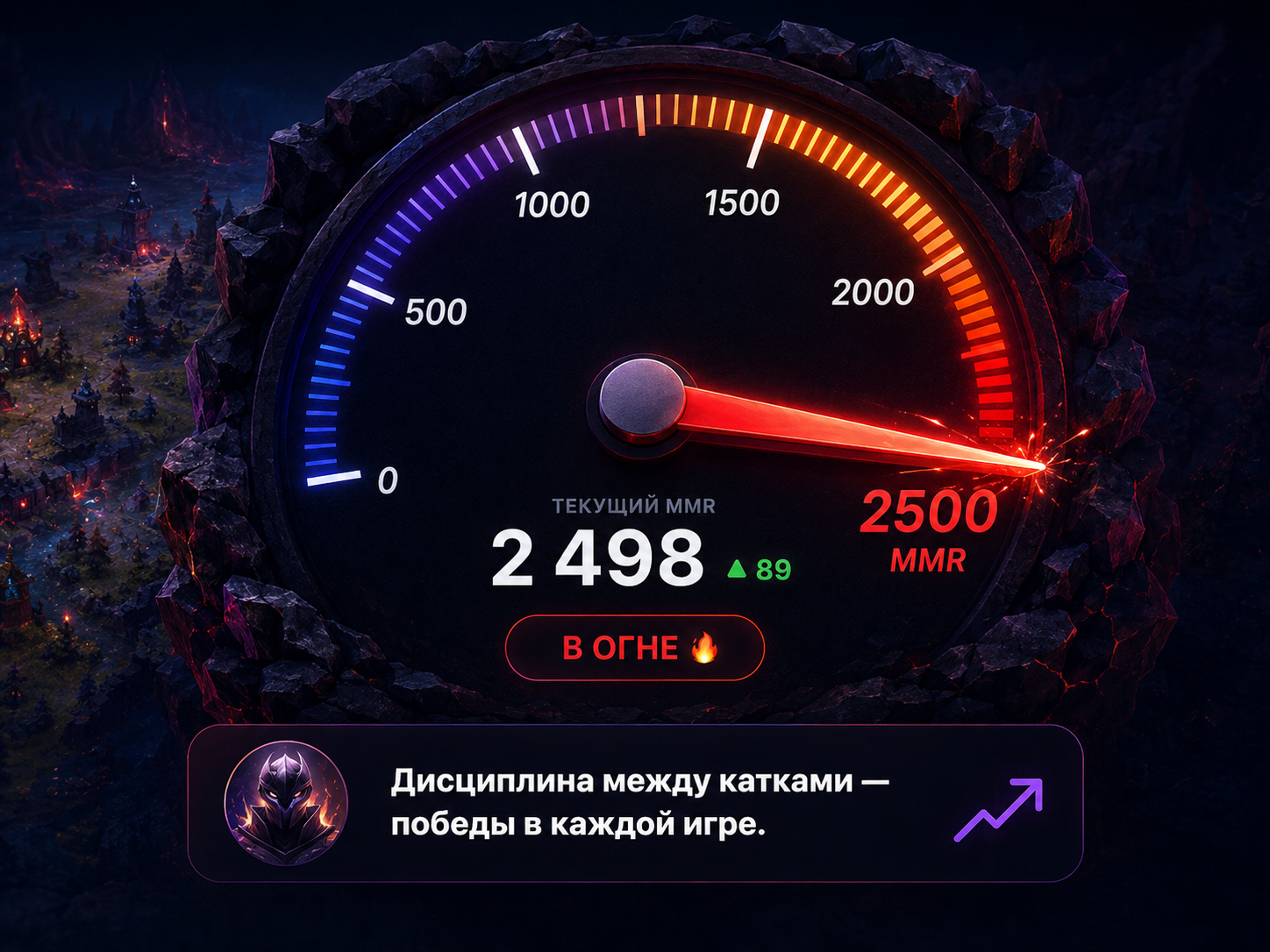 MMR Speedometer